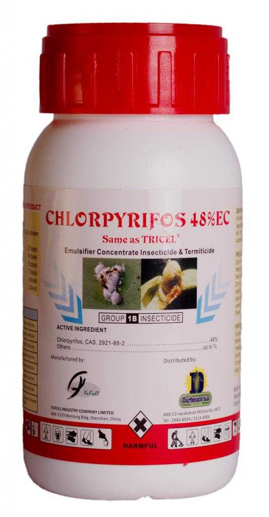 Хлорпирифос- действующее вещество